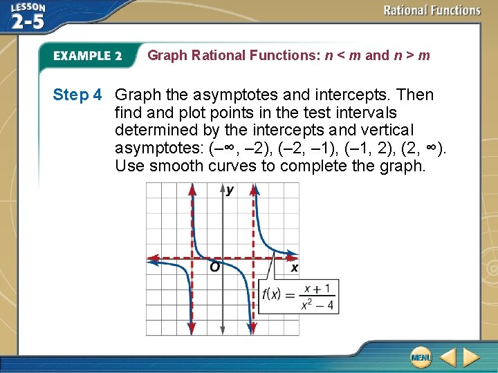 Graph Rational Functions: n < m and n > m Step 4 Graph the
