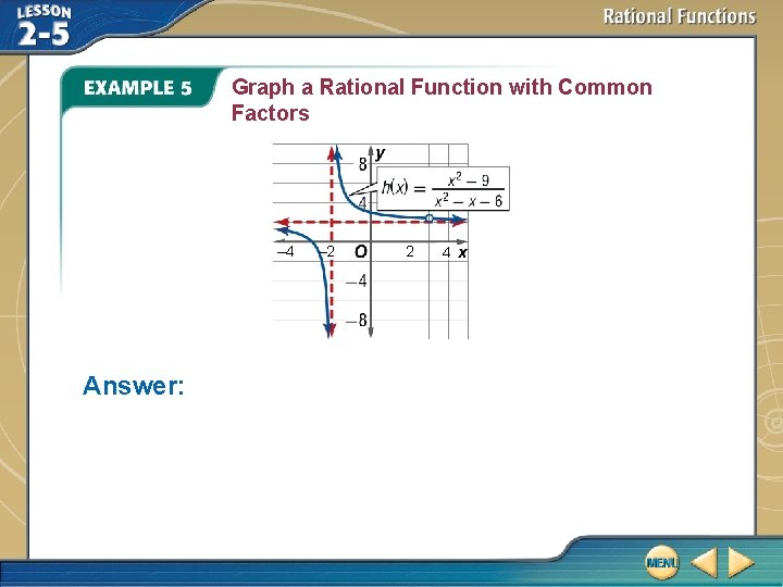 Graph a Rational Function with Common Factors – 4 Answer: – 2 2 4