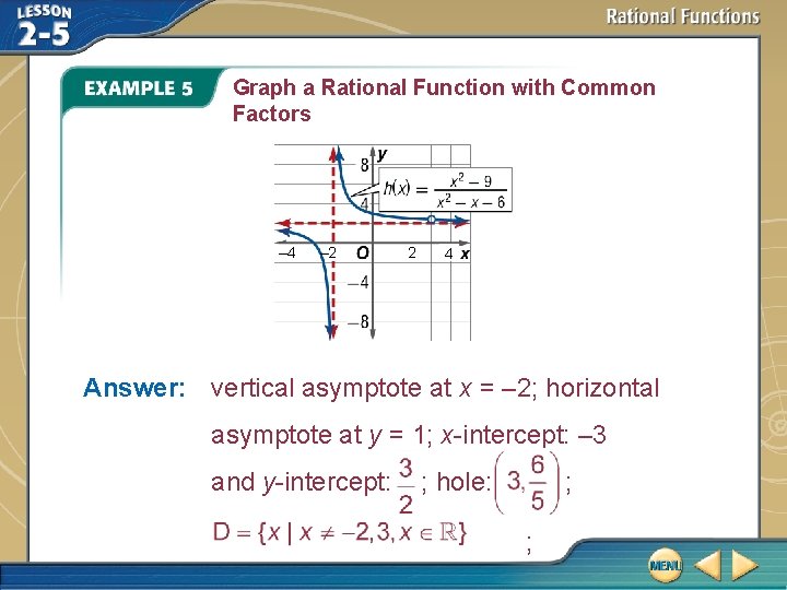 Graph a Rational Function with Common Factors – 4 – 2 2 4 Answer: