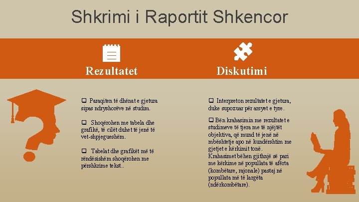 Shkrimi i Raportit Shkencor Rezultatet Diskutimi q Paraqiten të dhënat e gjetura sipas ndryshorëve