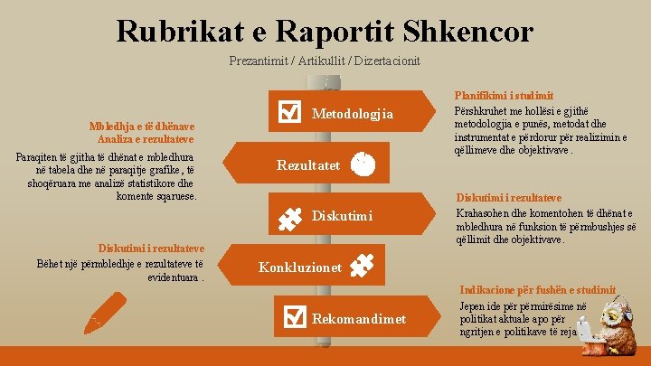 Rubrikat e Raportit Shkencor Prezantimit / Artikullit / Dizertacionit Mbledhja e të dhënave Analiza