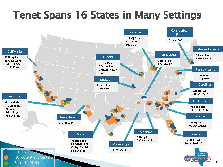 Tenet Spans 16 States in Many Settings Michigan 8 Hospitals 9 Outpatient Pro. Care