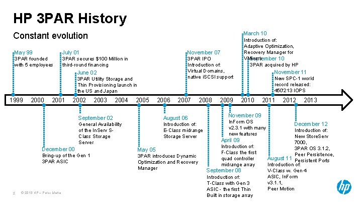HP 3 PAR History Constant evolution March 10 May 99 July 01 November 07 HP 3 PAR History Constant evolution March 10 May 99 July 01 November 07