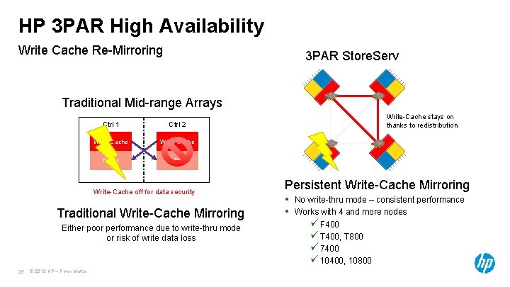 HP 3 PAR High Availability Write Cache Re-Mirroring 3 PAR Store. Serv Traditional Mid-range HP 3 PAR High Availability Write Cache Re-Mirroring 3 PAR Store. Serv Traditional Mid-range
