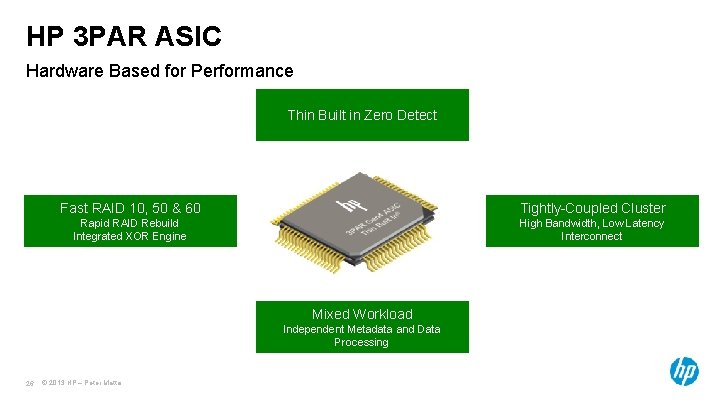 HP 3 PAR ASIC Hardware Based for Performance Thin Built in Zero Detect Fast HP 3 PAR ASIC Hardware Based for Performance Thin Built in Zero Detect Fast
