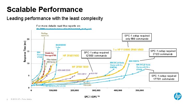 Scalable Performance Leading performance with the least complexity For more details read the reports Scalable Performance Leading performance with the least complexity For more details read the reports