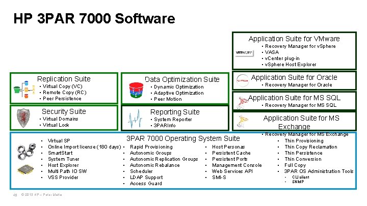 HP 3 PAR 7000 Software Application Suite for VMware • • Replication Suite Data HP 3 PAR 7000 Software Application Suite for VMware • • Replication Suite Data