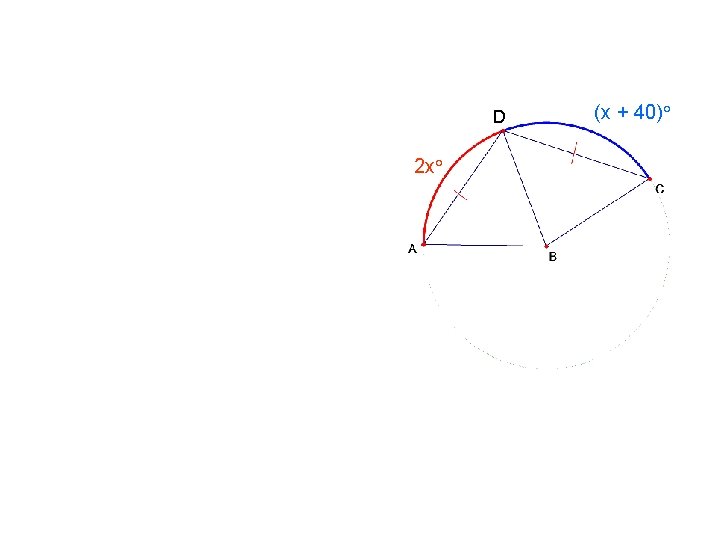 D 2 x° (x + 40)° 