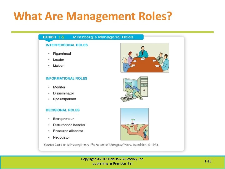 1 Chapter Managers and Management Copyright 2013 Pearson