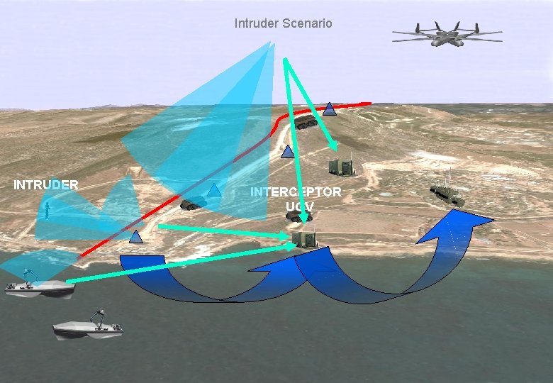 Intruder Scenario INTRUDER LAHAV Division INTERCEPTOR UGV בלמס This document contains proprietary information of