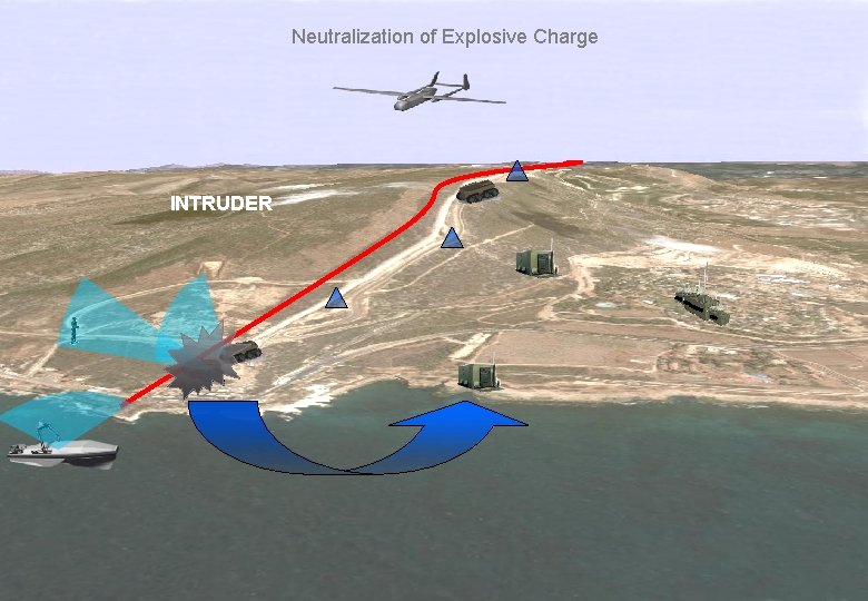 Neutralization of Explosive Charge INTRUDER LAHAV Division בלמס This document contains proprietary information of