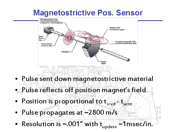 Magnetostrictive Pos. Sensor • • • Pulse sent down magnetostrictive material Pulse reflects off