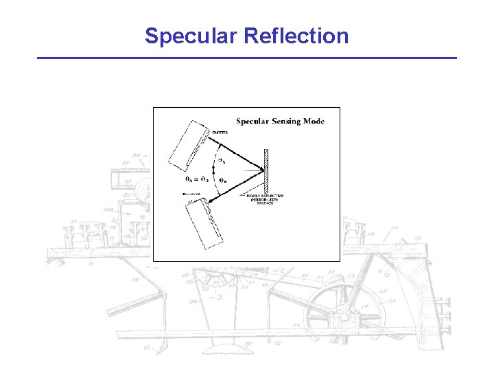 Specular Reflection 