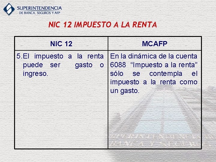 NIC 12 IMPUESTO A LA RENTA NIC 12 MCAFP 5. El impuesto a la