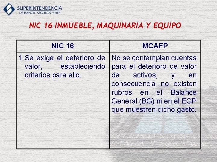 NIC 16 INMUEBLE, MAQUINARIA Y EQUIPO NIC 16 MCAFP 1. Se exige el deterioro