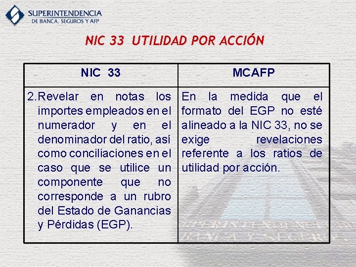NIC 33 UTILIDAD POR ACCIÓN NIC 33 MCAFP 2. Revelar en notas los importes