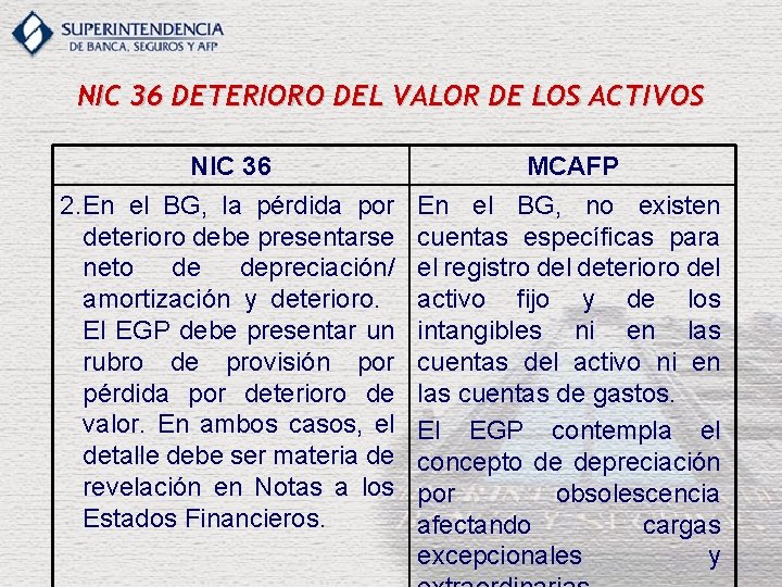 NIC 36 DETERIORO DEL VALOR DE LOS ACTIVOS NIC 36 2. En el BG,