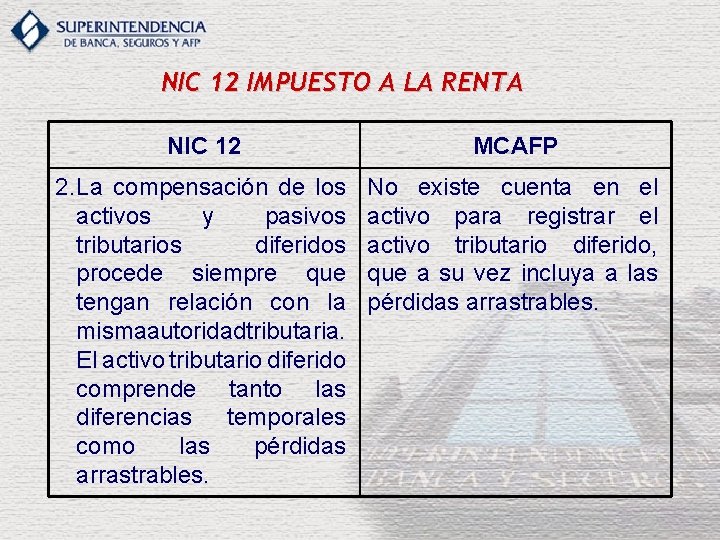 NIC 12 IMPUESTO A LA RENTA NIC 12 MCAFP 2. La compensación de los