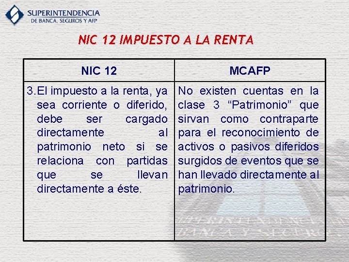 NIC 12 IMPUESTO A LA RENTA NIC 12 MCAFP 3. El impuesto a la