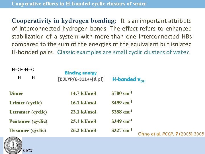 Cooperative effects in H-bonded cyclic clusters of water Cooperativity in hydrogen bonding: It is