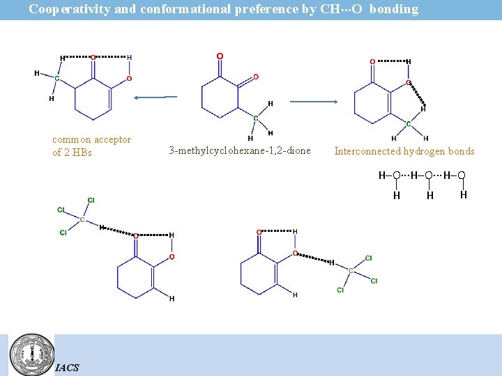 Cooperativity and conformational preference by CH O bonding common acceptor of 2 HBs 3