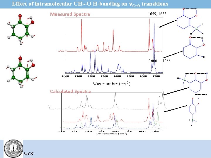 Effect of intramolecular CH O H-bonding on C=O transitions Measured Spectra 1659, 1685 1666