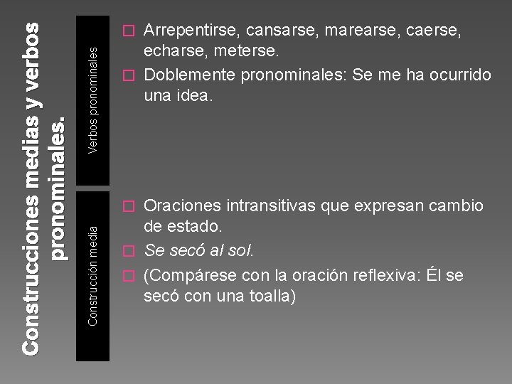 Oraciones intransitivas que expresan cambio de estado. � Se secó al sol. � (Compárese