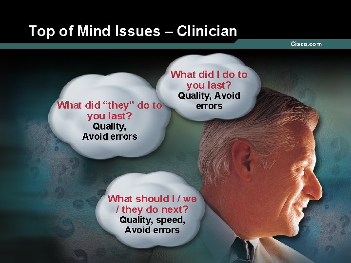 Top of Mind Issues – Clinician What did I do to you last? What