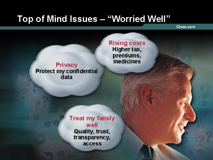 Top of Mind Issues – “Worried Well” Rising costs Privacy Higher tax, premiums, medicines