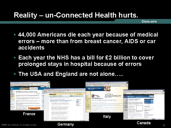 Reality – un-Connected Health hurts. • 44, 000 Americans die each year because of