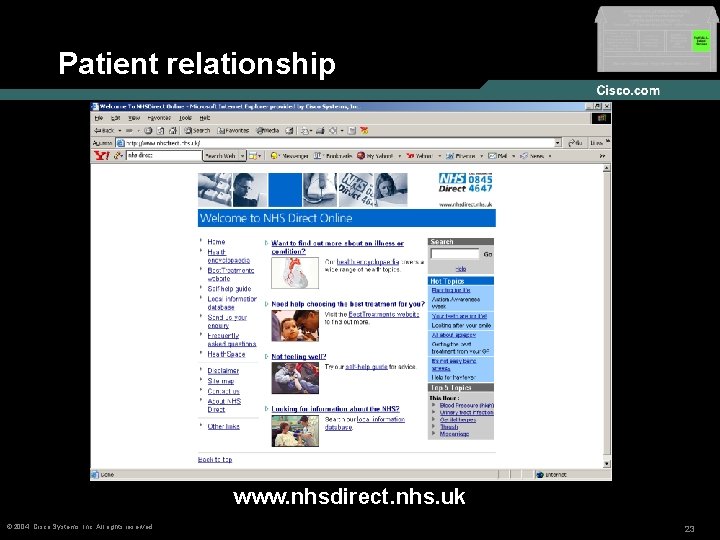Patient relationship www. nhsdirect. nhs. uk © 2004, Cisco Systems, Inc. All rights reserved.