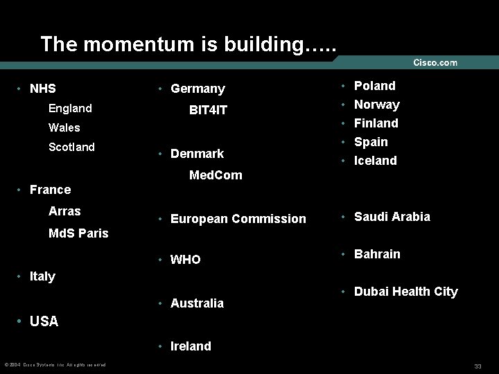 The momentum is building…. . • NHS England • Germany BIT 4 IT Wales