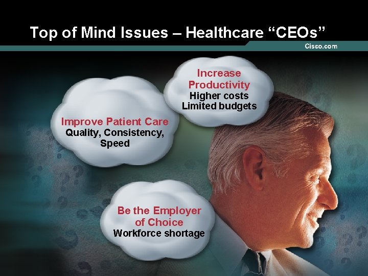 Top of Mind Issues – Healthcare “CEOs” Increase Productivity Higher costs Limited budgets Improve