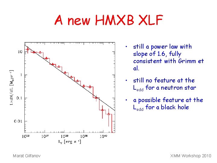 A new HMXB XLF • still a power law with slope of 1. 6,