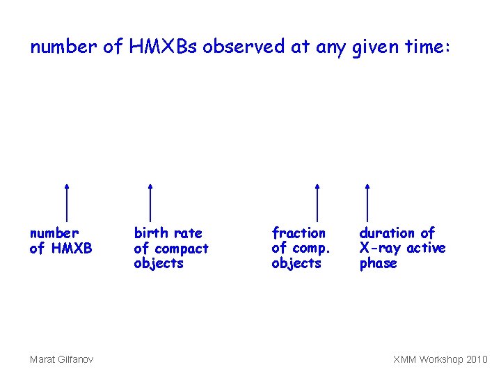 number of HMXBs observed at any given time: number of HMXB Marat Gilfanov birth