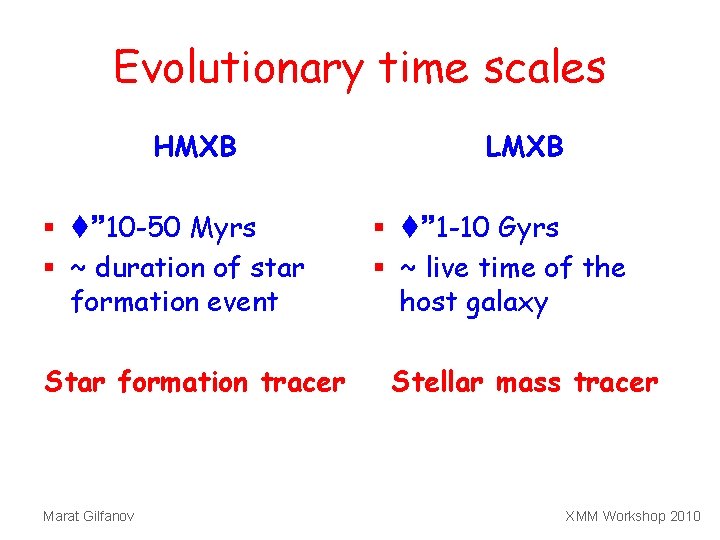 Evolutionary time scales HMXB § t~10 -50 Myrs § ~ duration of star formation