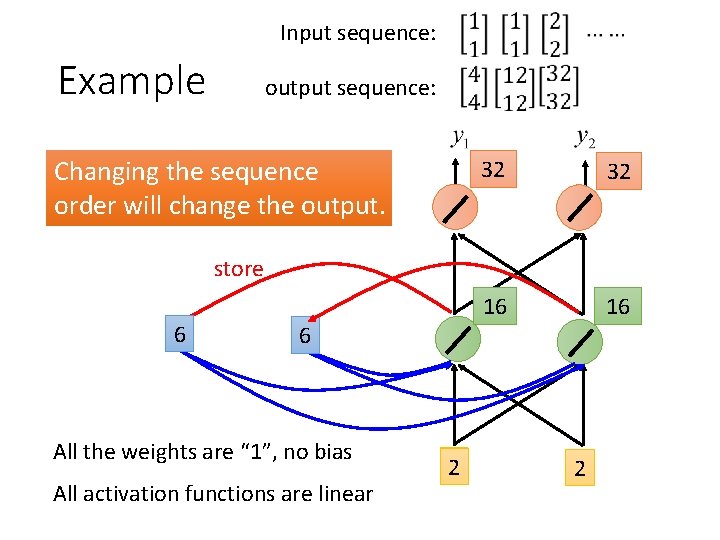 Input sequence: Example output sequence: Changing the sequence order will change the output. 32