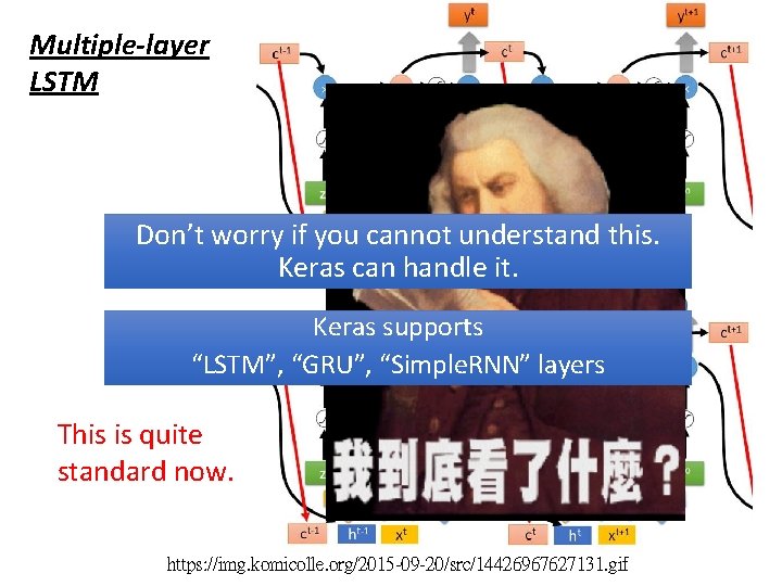 Multiple-layer LSTM Don’t worry if you cannot understand this. Keras can handle it. Keras