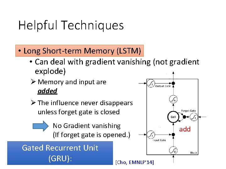 Helpful Techniques • Long Short-term Memory (LSTM) • Can deal with gradient vanishing (not