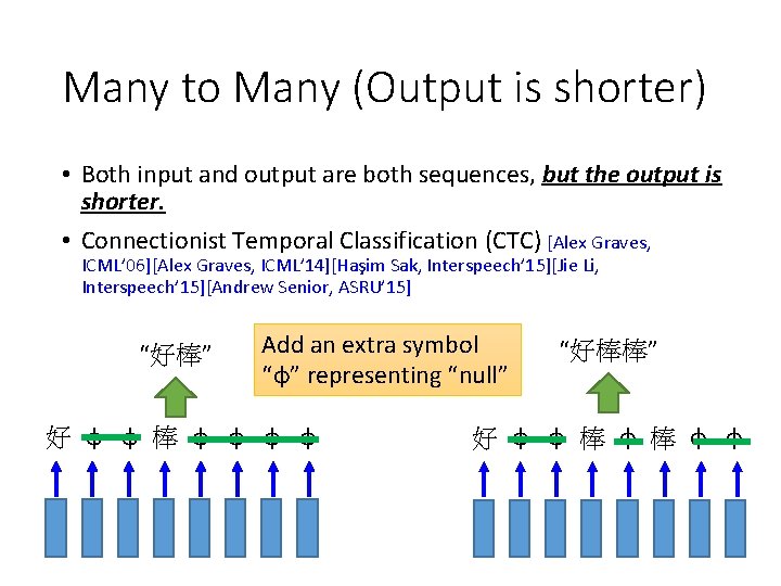 Many to Many (Output is shorter) • Both input and output are both sequences,