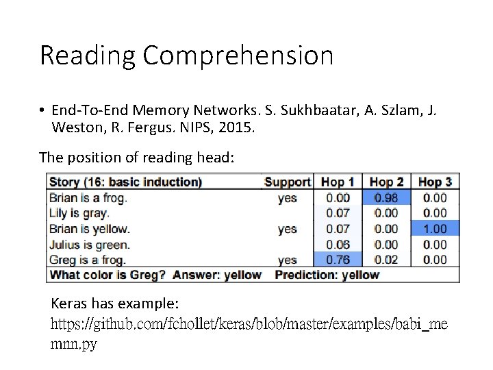 Reading Comprehension • End-To-End Memory Networks. S. Sukhbaatar, A. Szlam, J. Weston, R. Fergus.