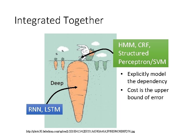 Integrated Together HMM, CRF, Structured Perceptron/SVM Deep • Explicitly model the dependency • Cost