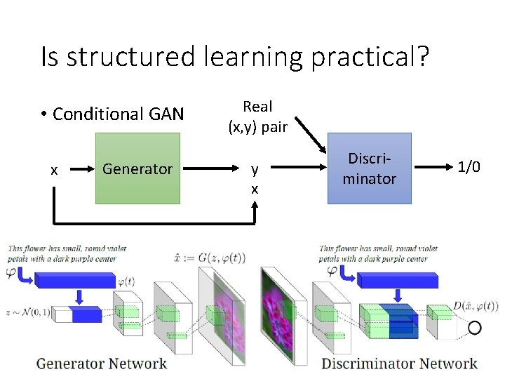 Is structured learning practical? • Conditional GAN x Generator Real (x, y) pair y