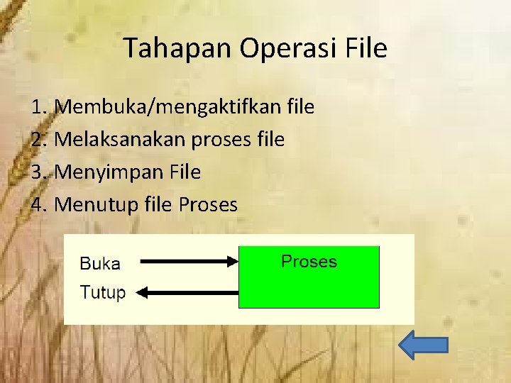 Tahapan Operasi File 1. Membuka/mengaktifkan file 2. Melaksanakan proses file 3. Menyimpan File 4.