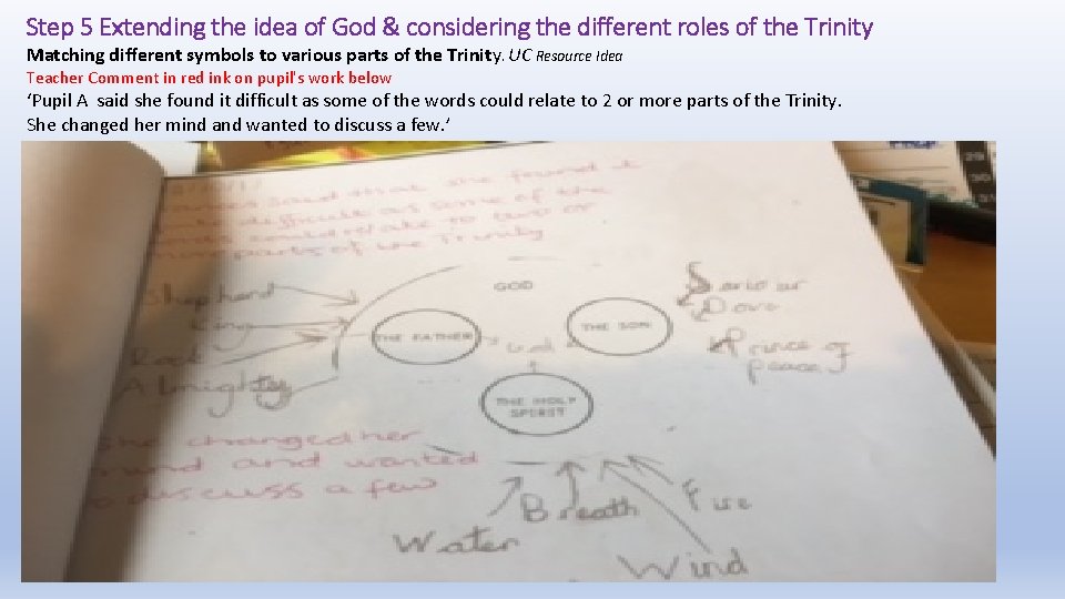 Step 5 Extending the idea of God & considering the different roles of the