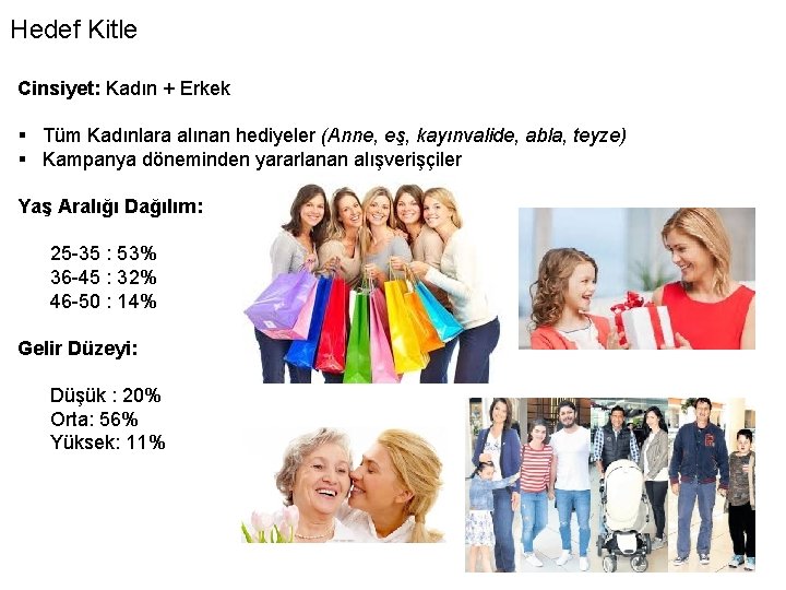 Hedef Kitle Cinsiyet: Kadın + Erkek § Tüm Kadınlara alınan hediyeler (Anne, eş, kayınvalide,