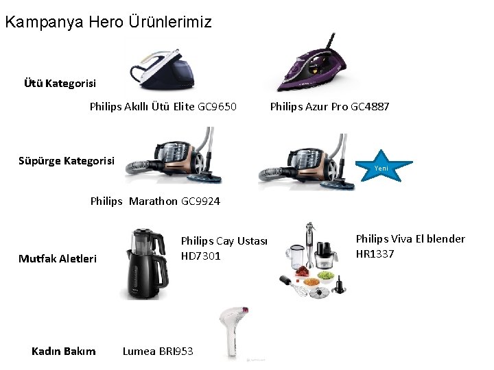 Kampanya Hero Ürünlerimiz Ütü Kategorisi Philips Akıllı Ütü Elite GC 9650 Süpürge Kategorisi Philips