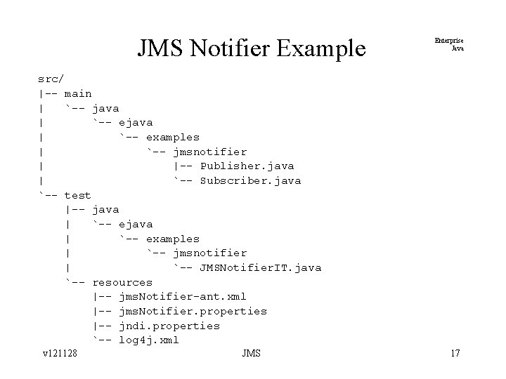 JMS Notifier Example Enterprise Java src/ |-- main | `-- java | `-- examples