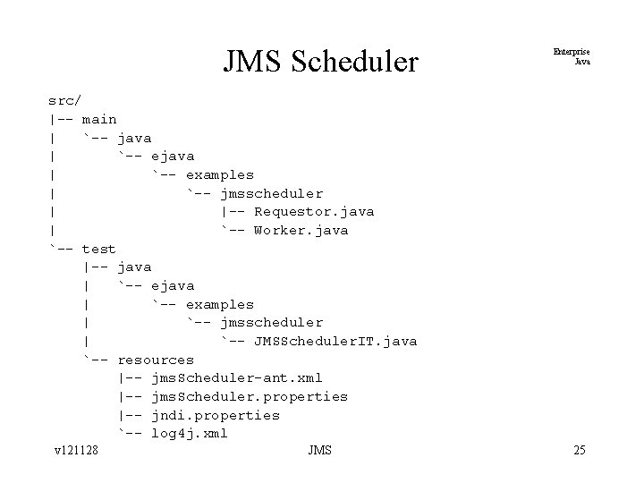 JMS Scheduler Enterprise Java src/ |-- main | `-- java | `-- examples |