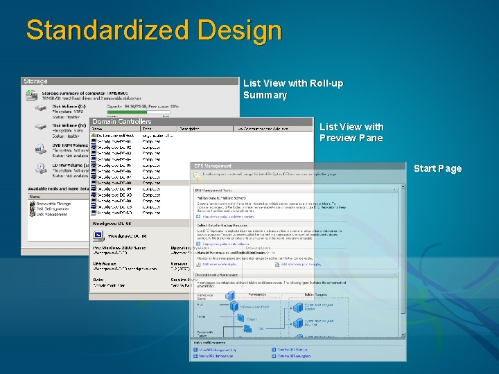 Standardized Design List View with Roll-up Summary List View with Preview Pane Start Page